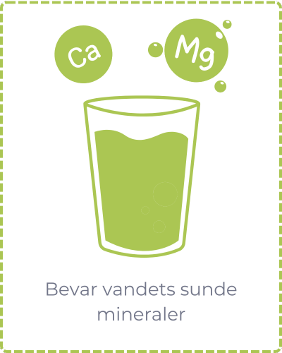 BEVAR VANDETS SUNDE MINEREALER